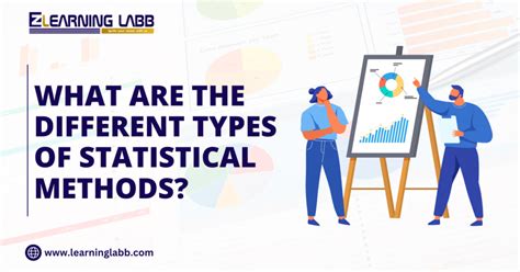 Image result for Statistical Methods Math