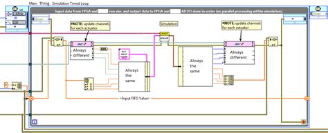 Open Create Replace File LabVIEW 的图像结果