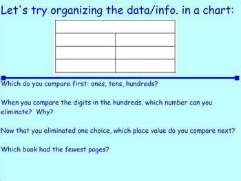 Common Core Math Problem Solving 的图像结果