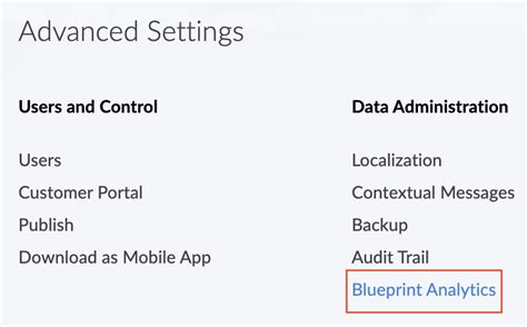 Image result for Trigger Blueprint Zoho API