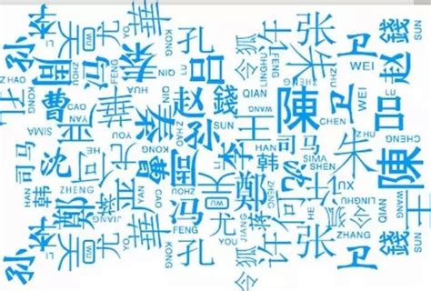 最新版百家姓公布 张姓是上海第一大姓- 上海本地宝