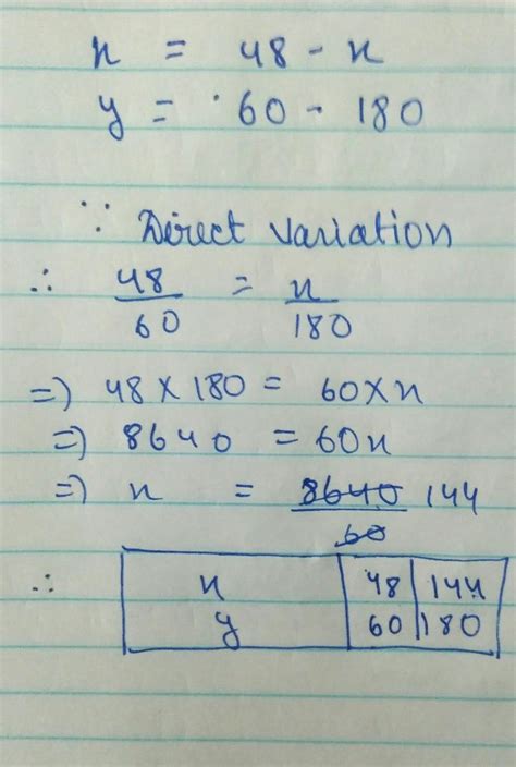 Complete the table if x and y vary directly. X 4 8 - Y 60 - 180 ...