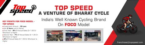 Franchise Apply - Business and Franchise Opportunities India