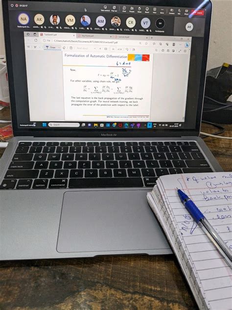 Ankit Kumar Pepcoding 的图像结果