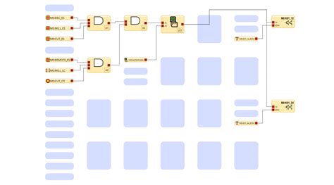 plc Programming 的图像结果