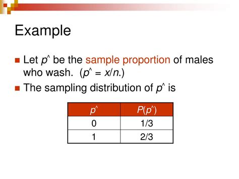 Image result for Sampling Proportion
