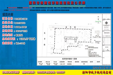 濮阳中原外国语学校 – Zhongyuan Foreign Language School of Puyang