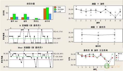 Matlab基于主成分分析(PCA)的平面拟合—点云处理及可视化第2期_平面拟合主成分分析法matlab-CSDN博客