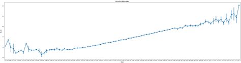 Image result for Python Is Pretty JavaScript