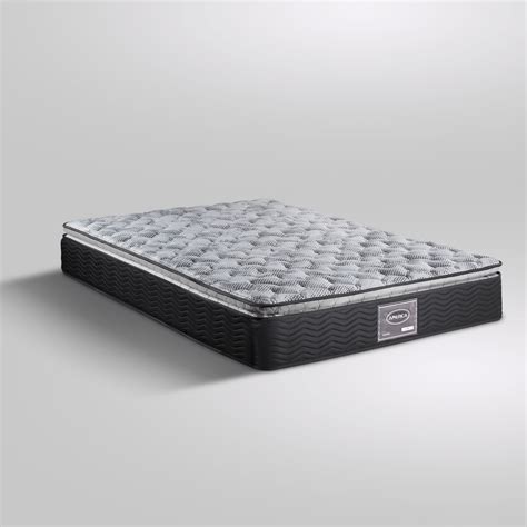 Colchones Atlas | Hasta 40% de descuento | Sears