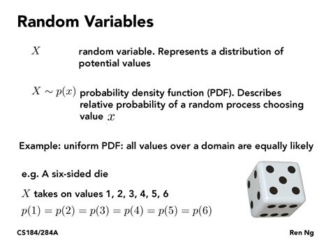 Image result for Monte Carlo Integration Python