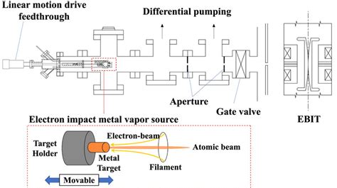 Injection Method Tutorial 的图像结果