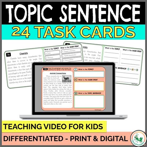 Image result for Topic Sentence Videos