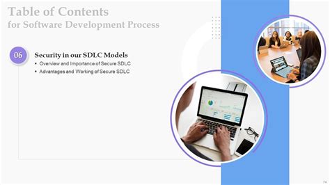 Image result for Software Development Presentation