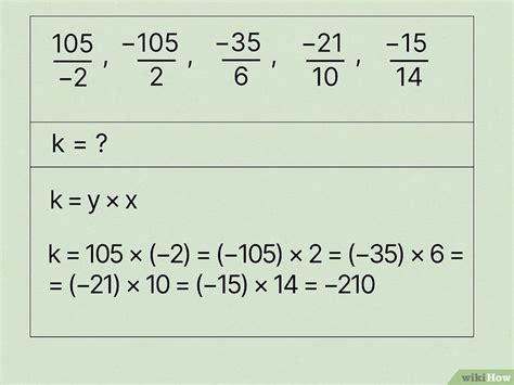 Image result for Identifying Constant of Proportionality