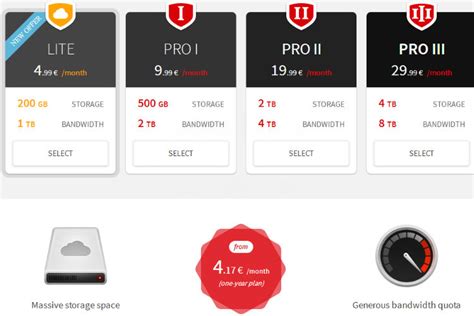 Image result for Free File Sharing Service