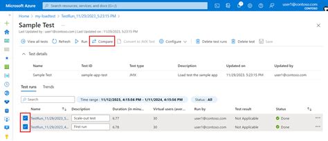 +NP M Azure Testing 的图像结果