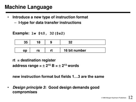 Image result for Machine Language Instructions