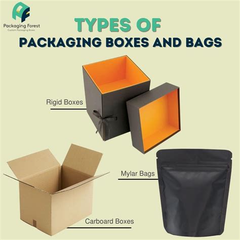 What Are The Popular Types Of Packaging Boxes And Bags?
