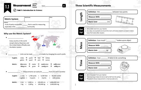 Image result for Elementary Metric System Tutorial