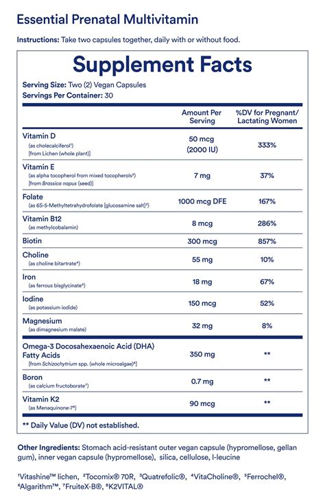 Ritual Prenatal Vitamins: Fol...B09W363MVD | Encarguelo.com