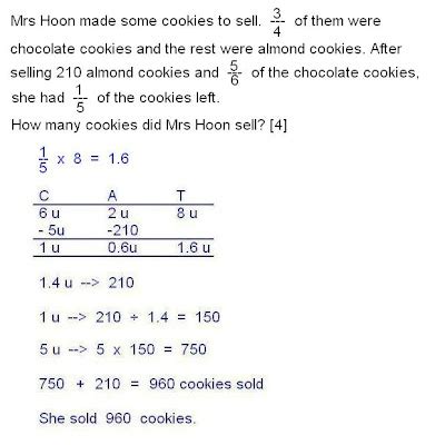 Image result for Math PSLE Fraction