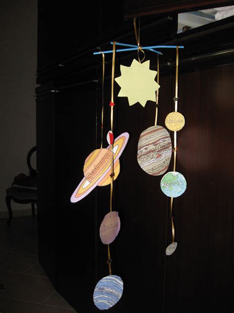 Diy Solar System Mobile at Arthur Brittany blog
