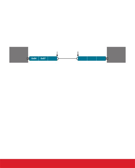 CP2102N Datasheet by Silicon Labs | Digi-Key Electronics