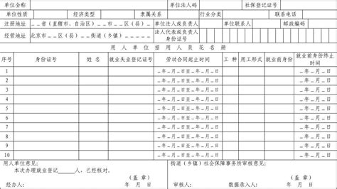 【就业登记】个人就业登记办理流程_萧县人民政府