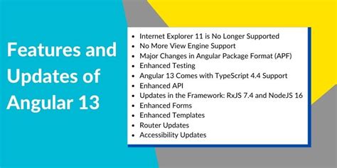 Image result for Angular 13 Springboard Answers