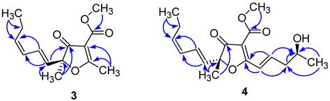 Furanones and Anthranilic Acid Derivatives from the Endophytic Fungus ...