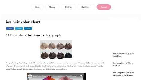 Image result for How to Use Ion Color