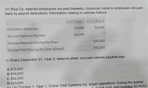 Solved: Rice Co. salaried employees are paid biweekly. Advances made to ...