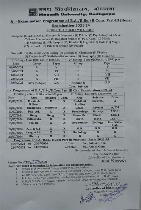 MAHAVIR COLLEGE, GAYA(BIHAR)
