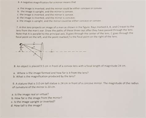 Negative Magnification 的图像结果