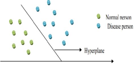 Support Vector Classification GIF 的图像结果