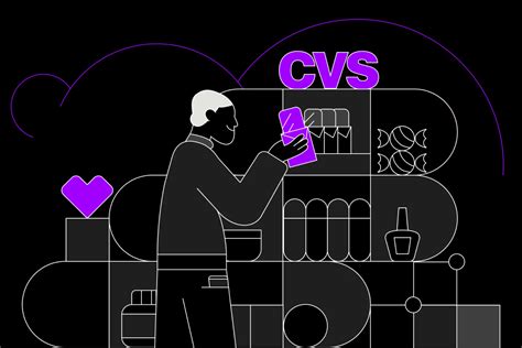 Careers and Working | Accenture