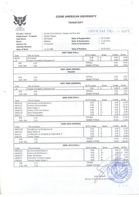 Image result for Examples of Transcript From NYU