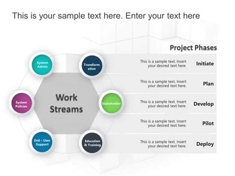 Project Workstream Examples 的图像结果