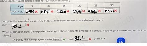 Solved: The following table shows the approximate numbers of school ...