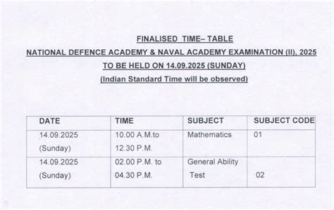 UPSC NDA 2 Admit Card 2025 Out at upsconline.nic.in; Check Exam Timing
