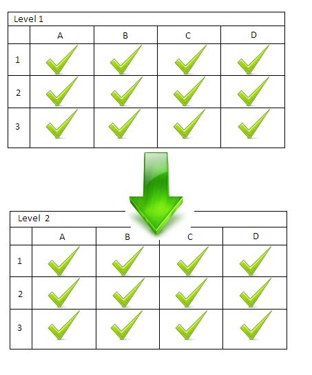 Image result for How to Use Input While Plotting a Graph Python