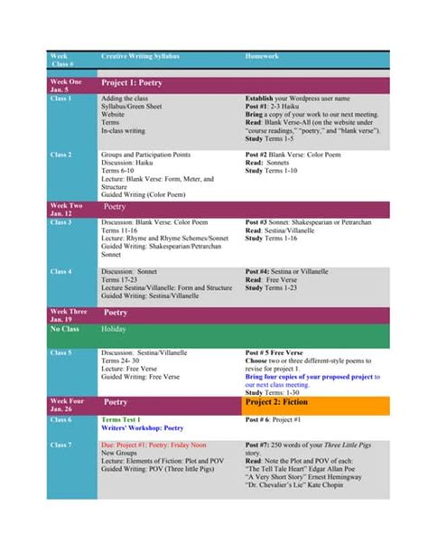 Image result for Creative Writing Course Syllabus