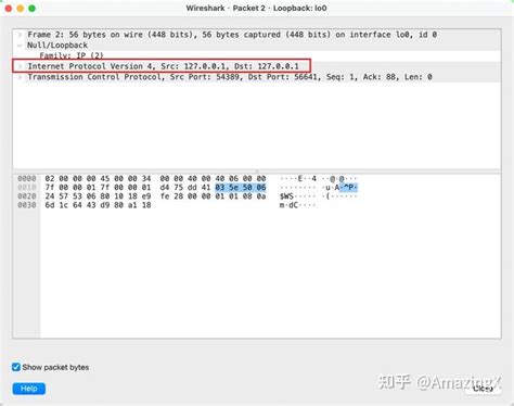 Localhost Example 的图像结果