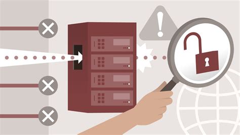 Nmap Operating System 的图像结果