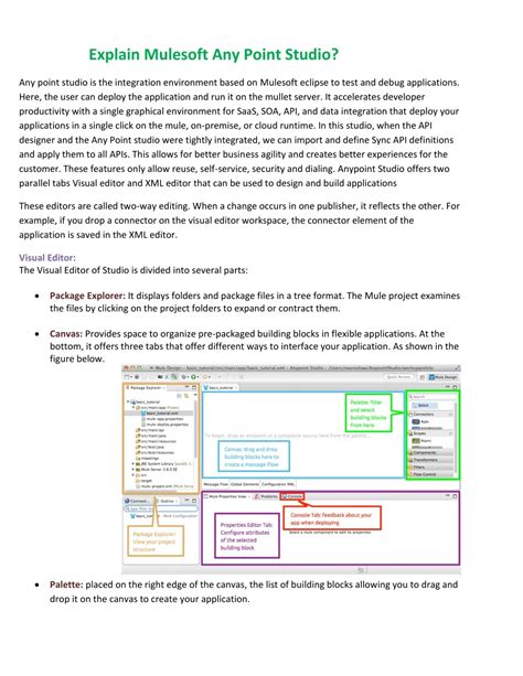 MuleSoft Tutorials Point 的图像结果
