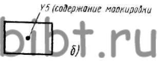 Что такое клеймение продукции