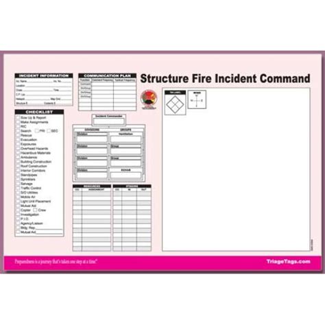 Image result for Fire Incident Command Worksheet