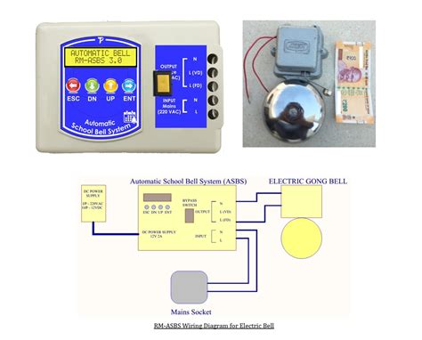 SSJB Automatic School Bell System with GONG Bell : Amazon.in: Home ...