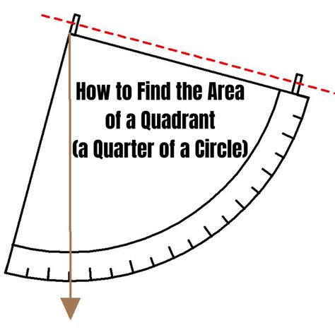 Quarter Of A Circle